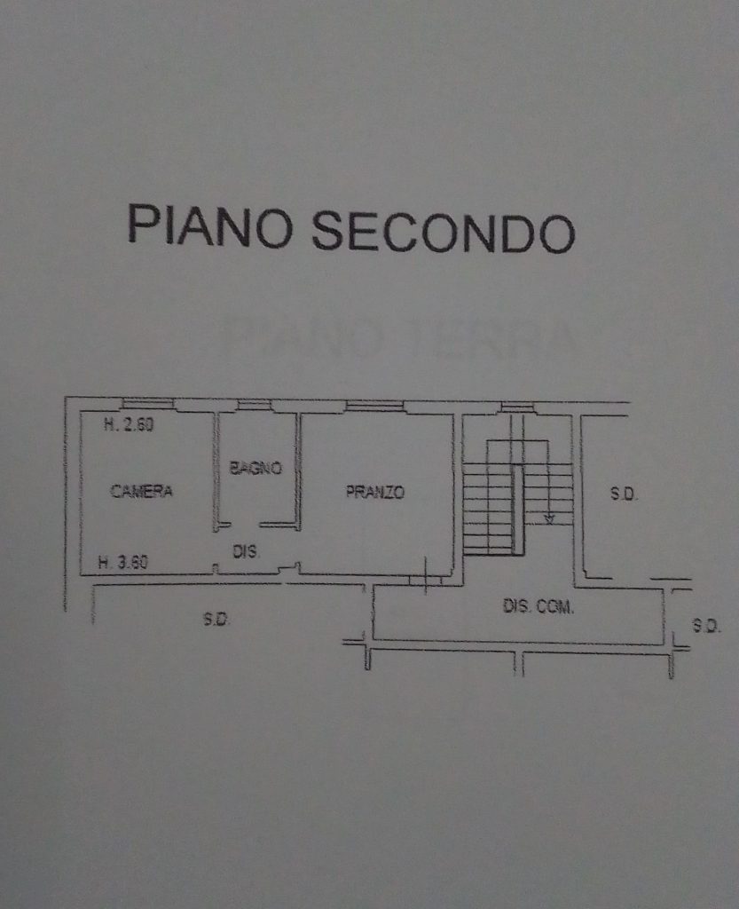 Planimetria