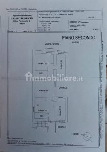 appartamento ben distribuito riviera di chiaia